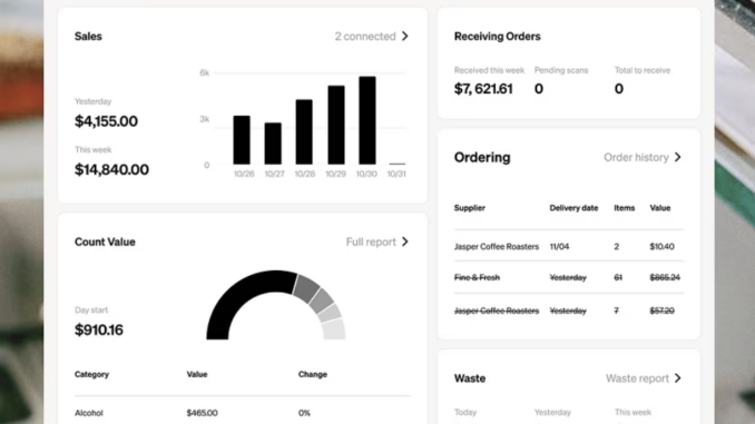 Square Launches Advanced Inventory Management Integration for Restaurants |
