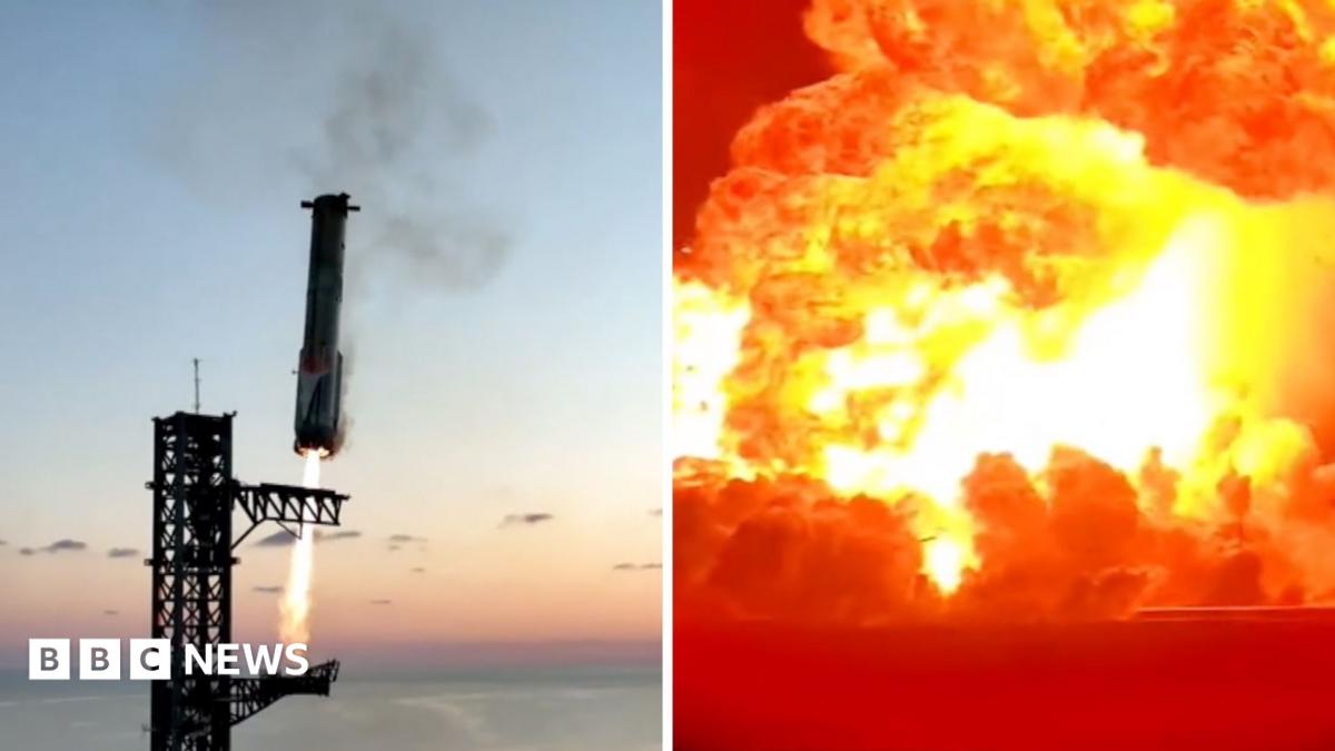 The ups and downs of Space X’s Starship test flights